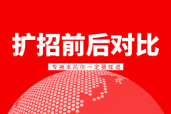 2020年河北专接本扩招前后院校及专业变化