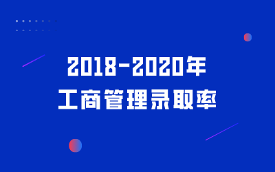 河北专接本2018-2020年工商管理专业录取率汇总