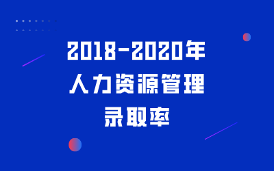 河北专接本2018-2020年人力资源管理专业录取率汇总