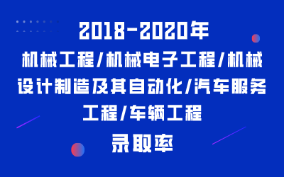 河北专接本2018-2020年机械工程联考专业录取率汇总