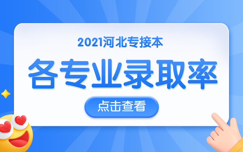 2020年河北专接本沧州师范学院各专业录取率