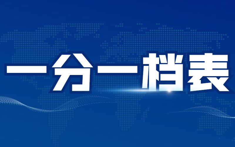 2021河北专接本志愿填报怎么看一分一档表？