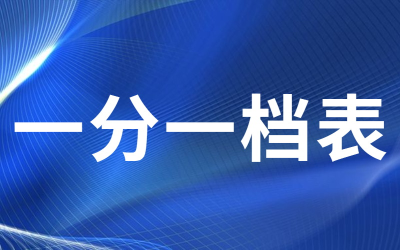 河北专接本怎样利用一分一档表填报志愿？