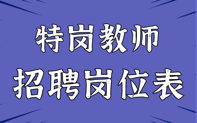 2021年河北专接本农村义务教育阶段教师国家特设岗位计划招聘岗位表