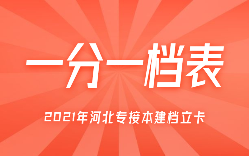 2021年河北专接本建档立卡考生理工类一分一档表