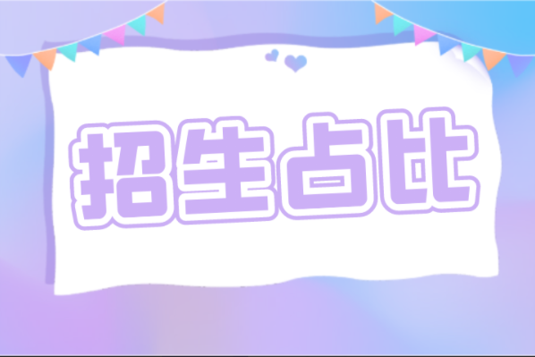 2021年河北专接本最新公办院校招生占比