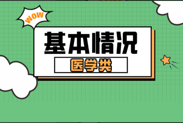 河北专接本医学类专业基本情况