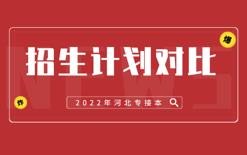 2021-2022年河北专接本朝鲜语专业招生计划对比