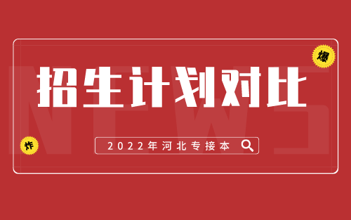 2021-2022年河北专接本翻译/商务英语/英语专业招生计划对比