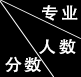 2018年河北省专接本考试理工类（一）一分一档表