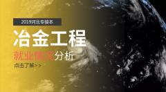 2019河北专接本冶金工程专业就业情况分析