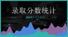 河北专接本考试的录取分数高吗？